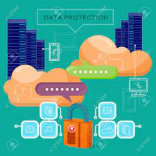 sécurité et protection des données web